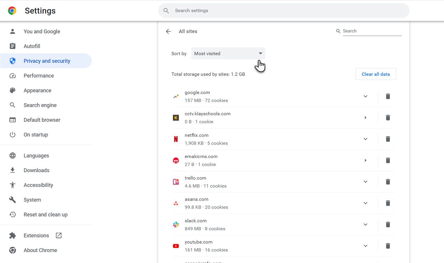 Выпадающий список 'Сортировать по' с опцией 'Наиболее посещаемые'