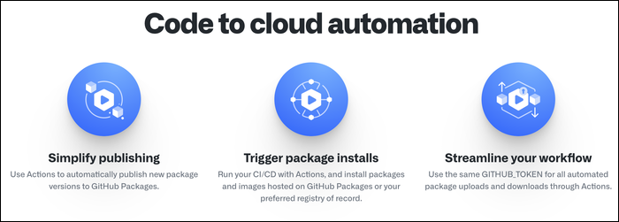 Автоматизация между облаками