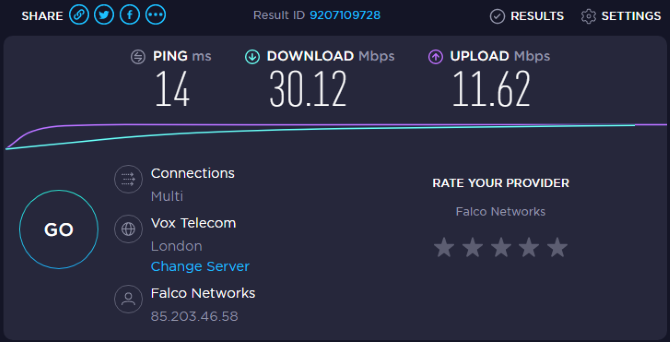 Тест скорости интернета без VPN
