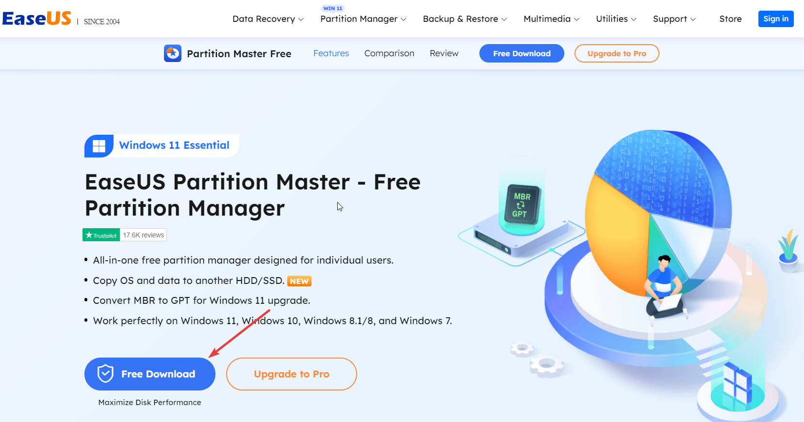 Страница загрузки EaseUS Partition Master с кнопкой Free Download