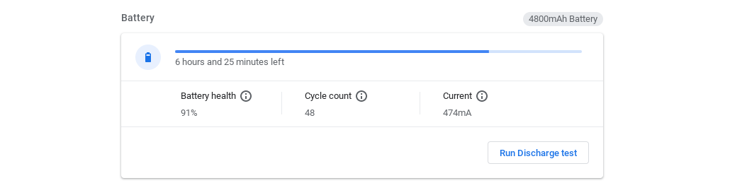Тест батареи в диагностике Chromebook
