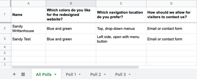 Вкладка «All Polls» в отчёте Google Sheets