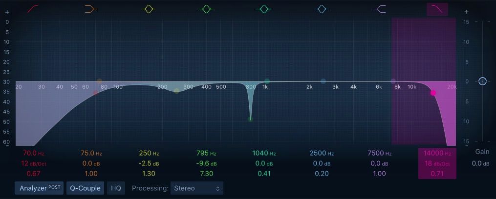 Пример low-pass фильтра на Channel EQ в Logic Pro