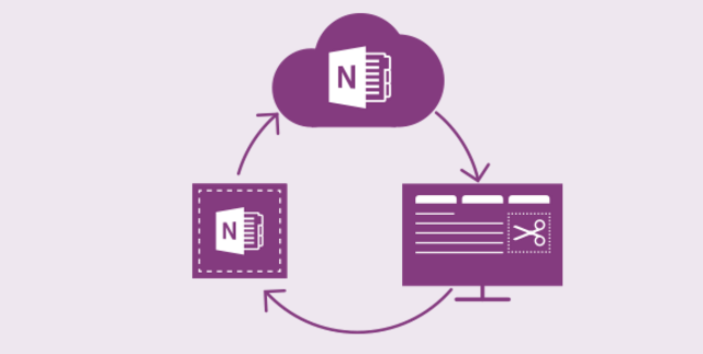 OneNote Web Clipper и сохранение контента из браузера