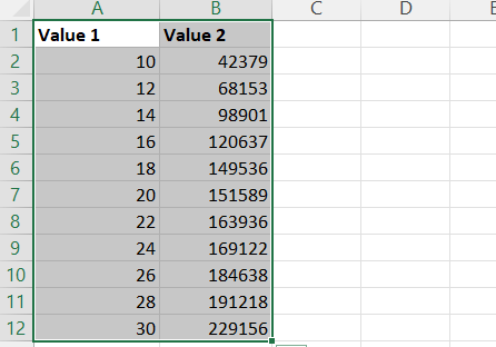 Диаграмма рассеяния в Excel — шаг за шагом
