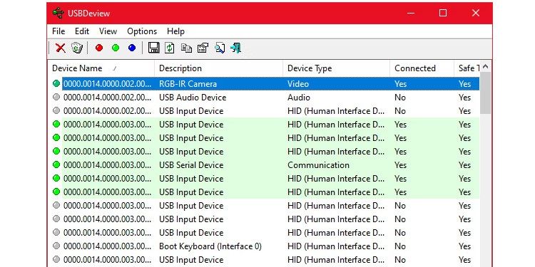 Окно USBDeview: список USB-устройств и статусы