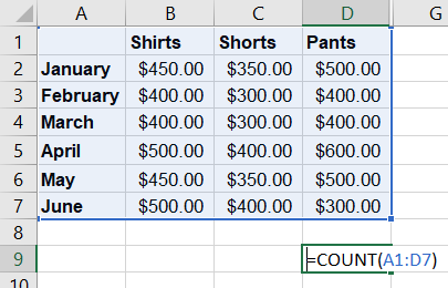 COUNT formula in Excel