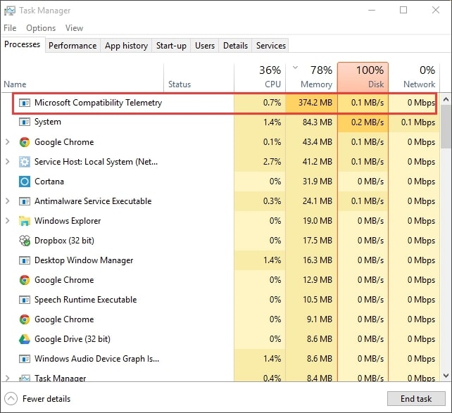 Microsoft Compatibility Telemetry Compattelrunner.exe