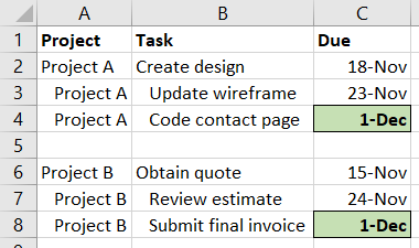 Apply the new custom format rule