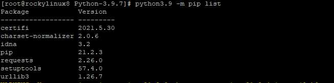 Проверка списка установленных модулей python3.9 в терминале