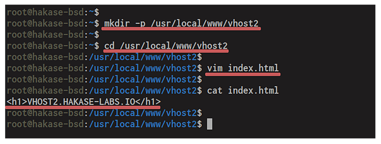 index.html для vhost2
