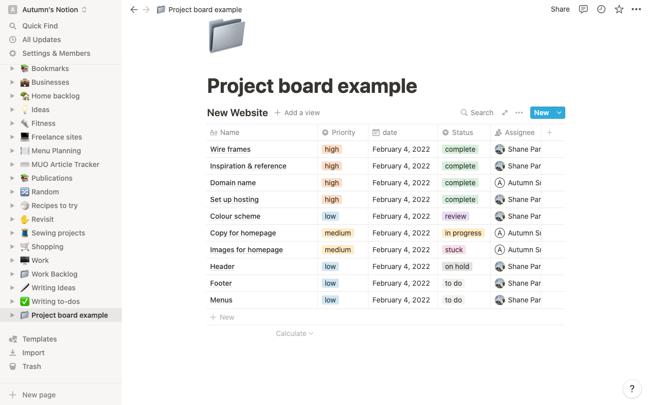 Список дел, созданный в ПО для управления проектами