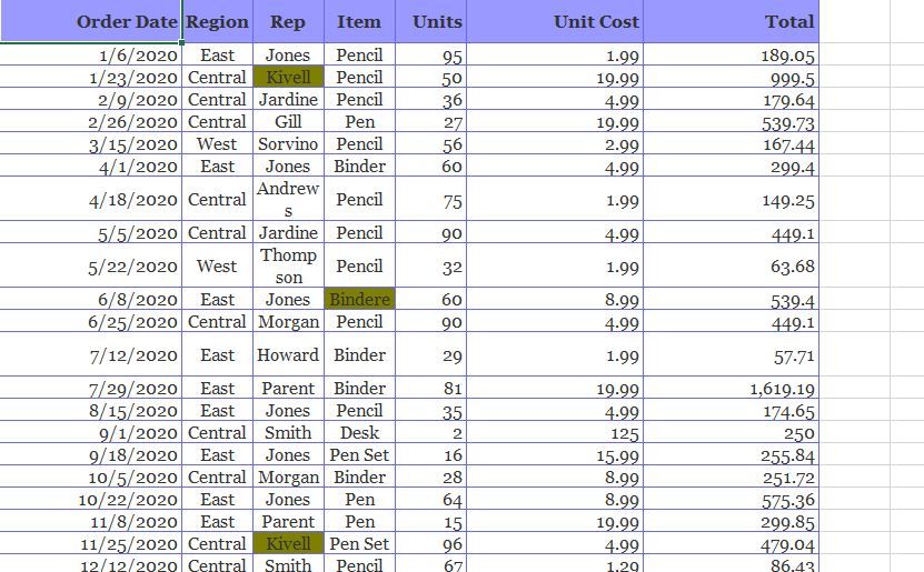 Пример подсвеченных ошибок макросом VBA