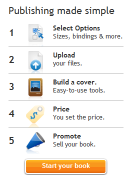 Ввод названия и параметров дистрибуции
