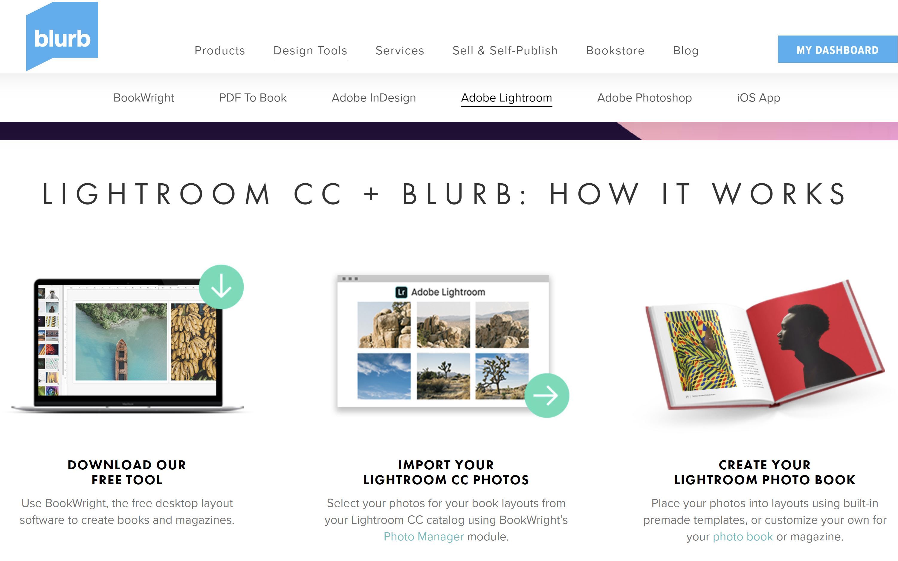 Интеграция Blurb с Adobe Lightroom и импорт в BookWright