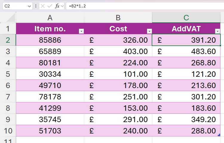 Таблица с расчётом полной стоимости с НДС.