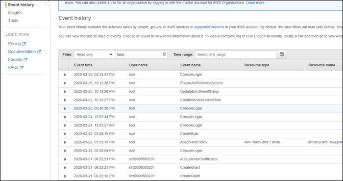 Список событий в истории CloudTrail