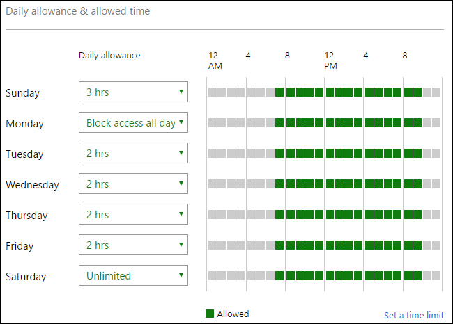 Пример установки диапазонов и дневного лимита времени экрана