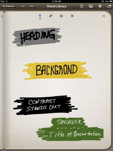 Пример скетчноутов, размещённых в электронном блокноте