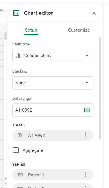Редактор диаграмм с вкладками Setup и Customize