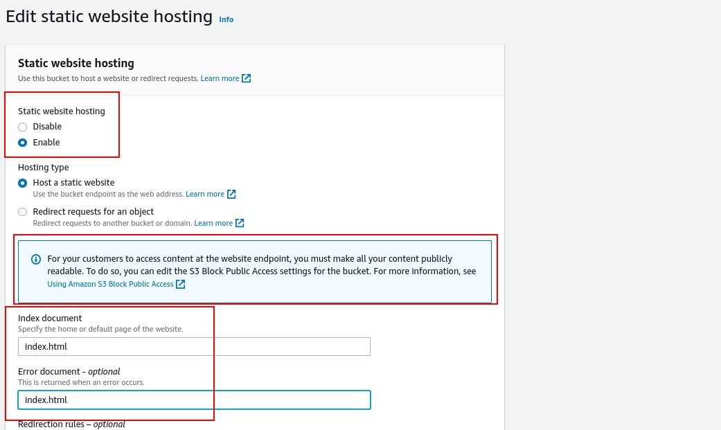 Экран конфигурации статического веб‑хостинга в бакете S3