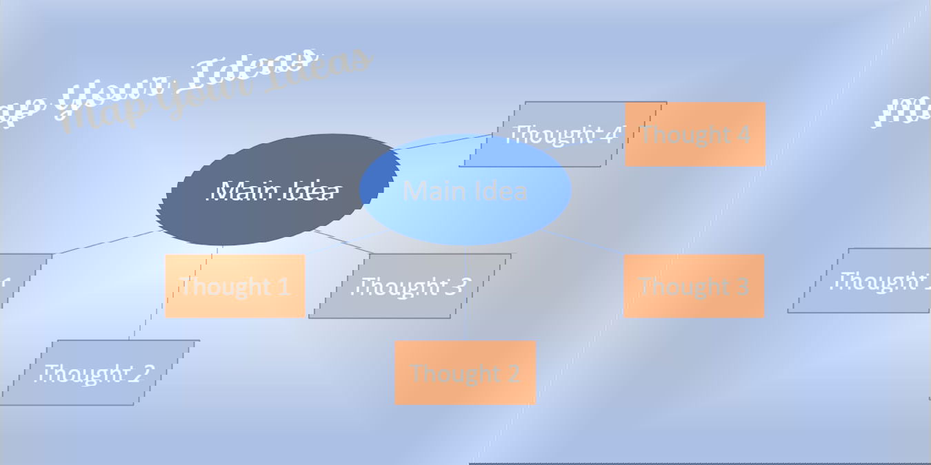 Как создать mind map в Word, PowerPoint и Excel