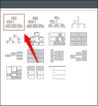 Стандартная иерархическая диаграмма