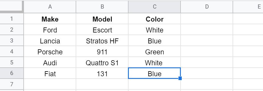 Пример таблицы Google Sheets со списком раллийных автомобилей
