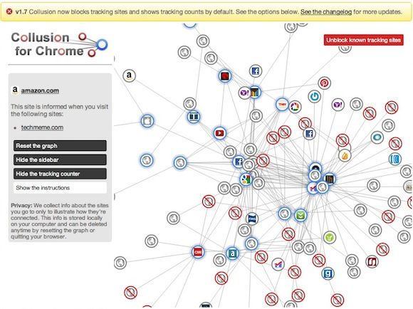 Визуализация отслеживающих доменов в Collusion/Lightbeam