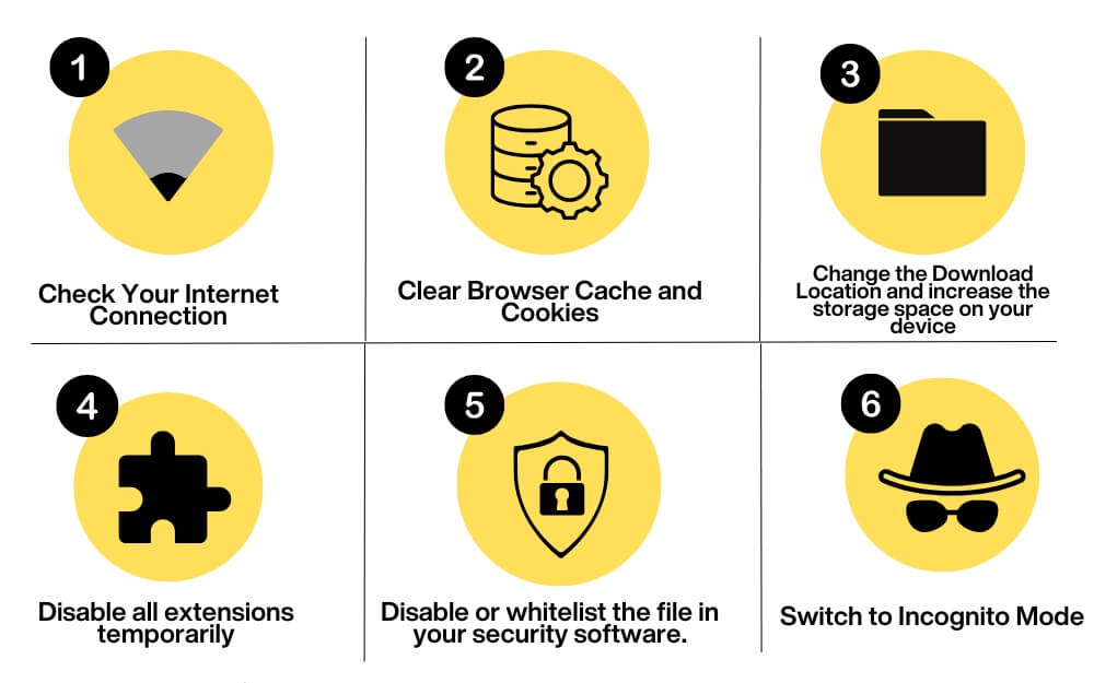 Проверка загрузок и пауз в Chrome
