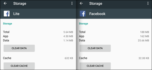 Сравнение размеров приложений Facebook и Lite