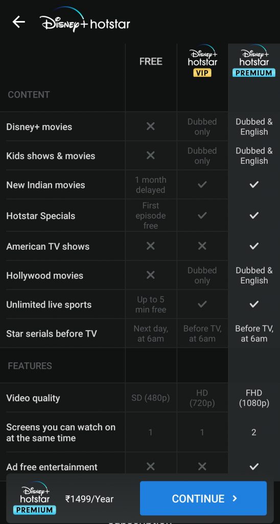 Скриншот интерфейса Hotstar: выбор плана подписки