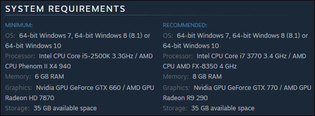 Сравнение требований игры и характеристик ПК