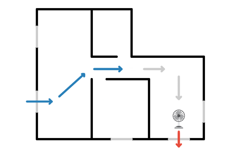 Простой способ добавить испарительного охлаждения: таз со льдом перед вентилятором