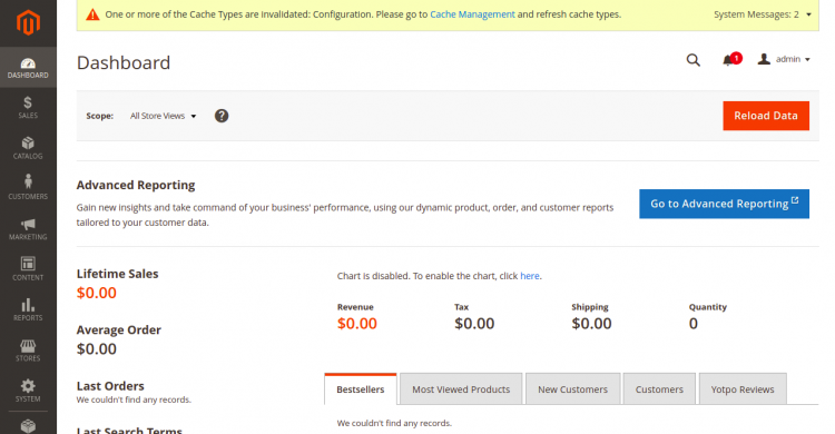 Панель управления Magento после входа в систему