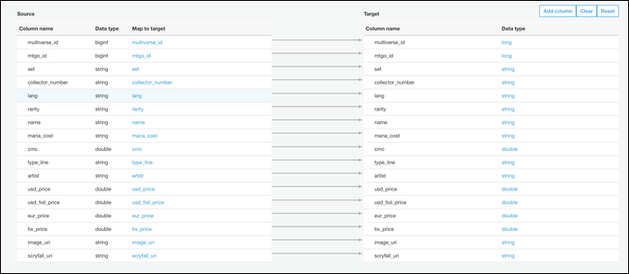 Редактирование схемы перед созданием задания.