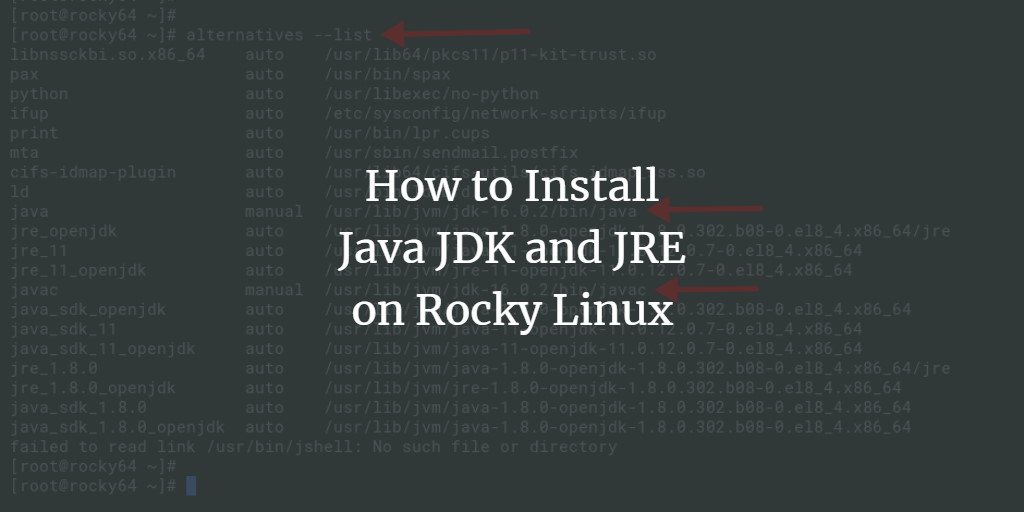 Установка OpenJDK на Rocky Linux