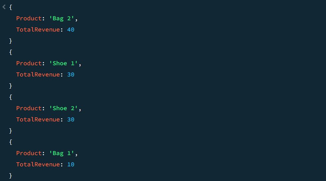 Пример результата для unwind