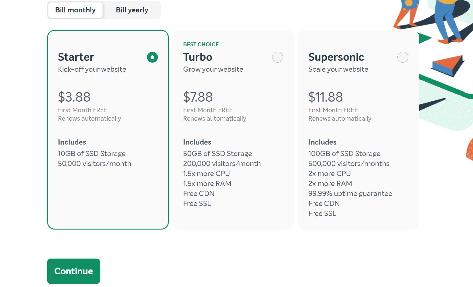 Выбор тарифного плана WordPress на Namecheap