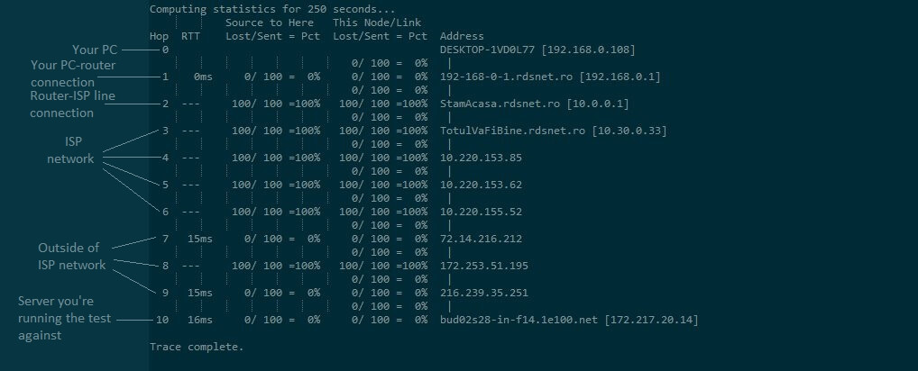 Просмотр результатов анализа потери пакетов в файле лога