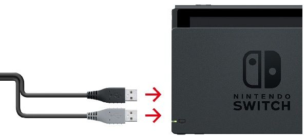 Подключение адаптера GameCube к доку Switch