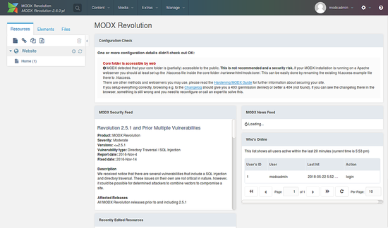 Панель управления MODX