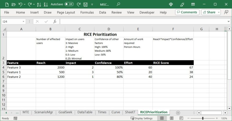 RICE Prioritization Sheet formatted with title and color in Excel