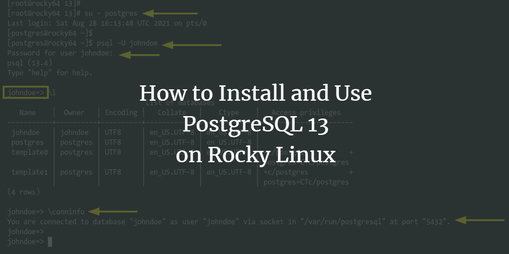 PostgreSQL 13 на Rocky Linux — установка и настройка