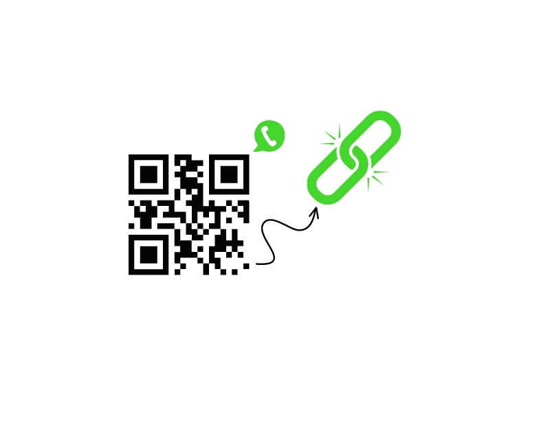 QR‑код профиля WhatsApp, который можно отсканировать