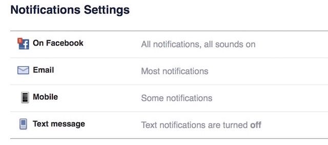 facebook-уведомления