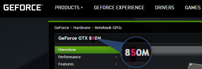 сравнительная диаграмма производительности мобильных GTX уровней