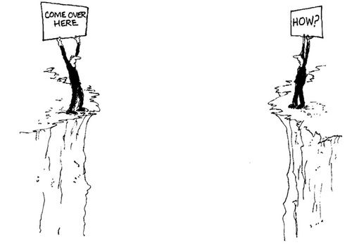 Налаживание контактов