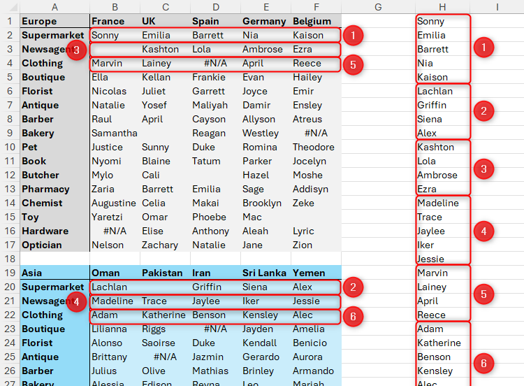 Resultado de usar TOCOL con HSTACK.
