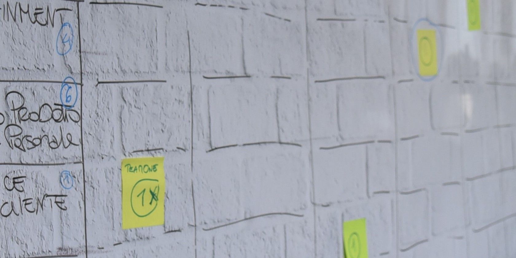 6-3-5: Быстрое генерирование идей